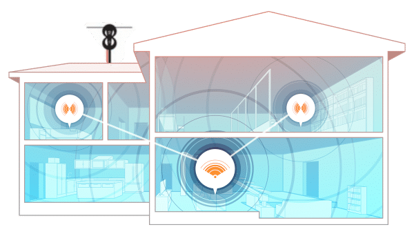 whole-home mesh wi-fi | StreamWise Solutions