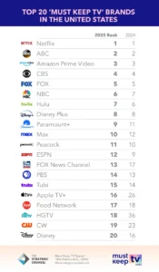 stream live tv