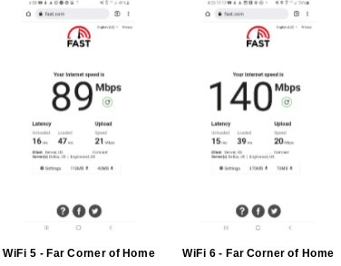 Wi-Fi 6 test at far corner of house | StreamWise Solutions