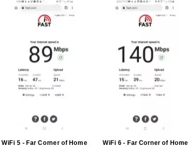 Wi-Fi 6 test at far corner of house | StreamWise Solutions