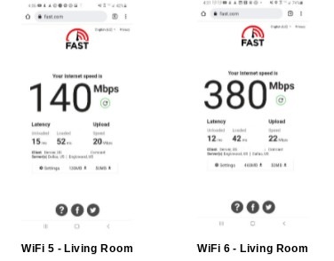 Wi-Fi 6 test in living room | StreamWise Solutions