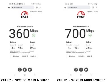 Wi-Fi 6 test near router | StreamWise Solutions