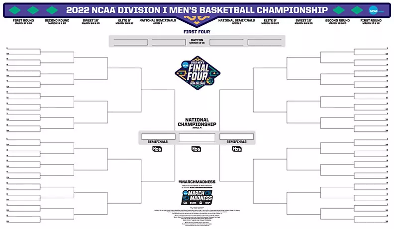 2022 NCAA Men's March Madness | StreamWise Solutions